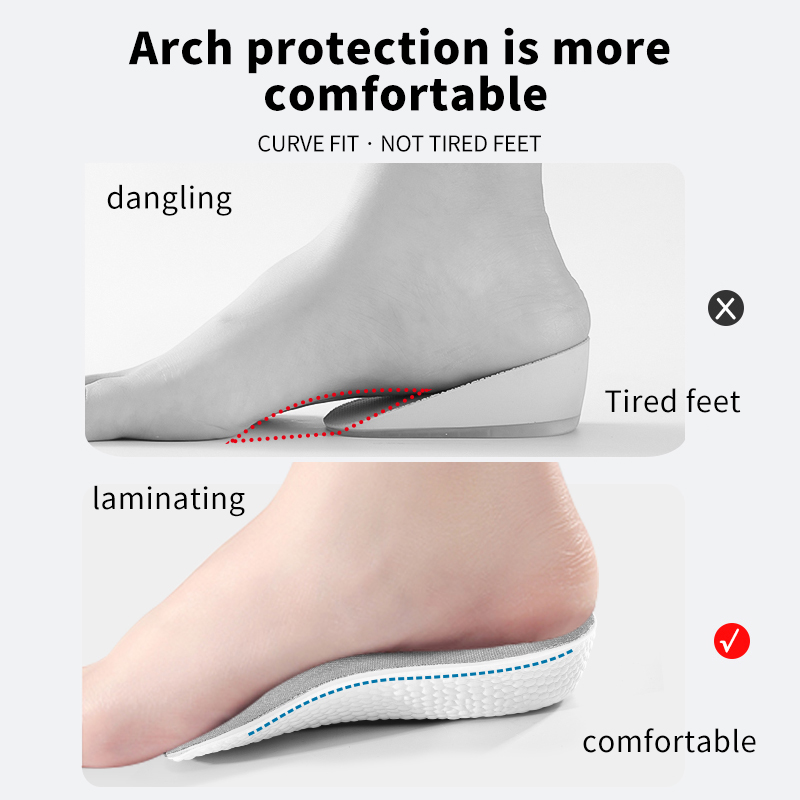 低反発身長増加インソール男性女性靴偏平足アーチサポート整形外 - Insole Memory Foam のレビューと価格